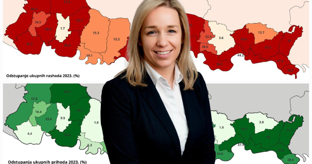 Grad Nova Gradiška među najboljima u proračunskom planiranju u Brodsko posavskoj županiji